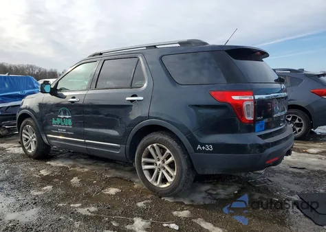 2015 Ford Explorer Xlt z USA, uszkodzony, nr VIN 1FM5K8D8XFGA50091